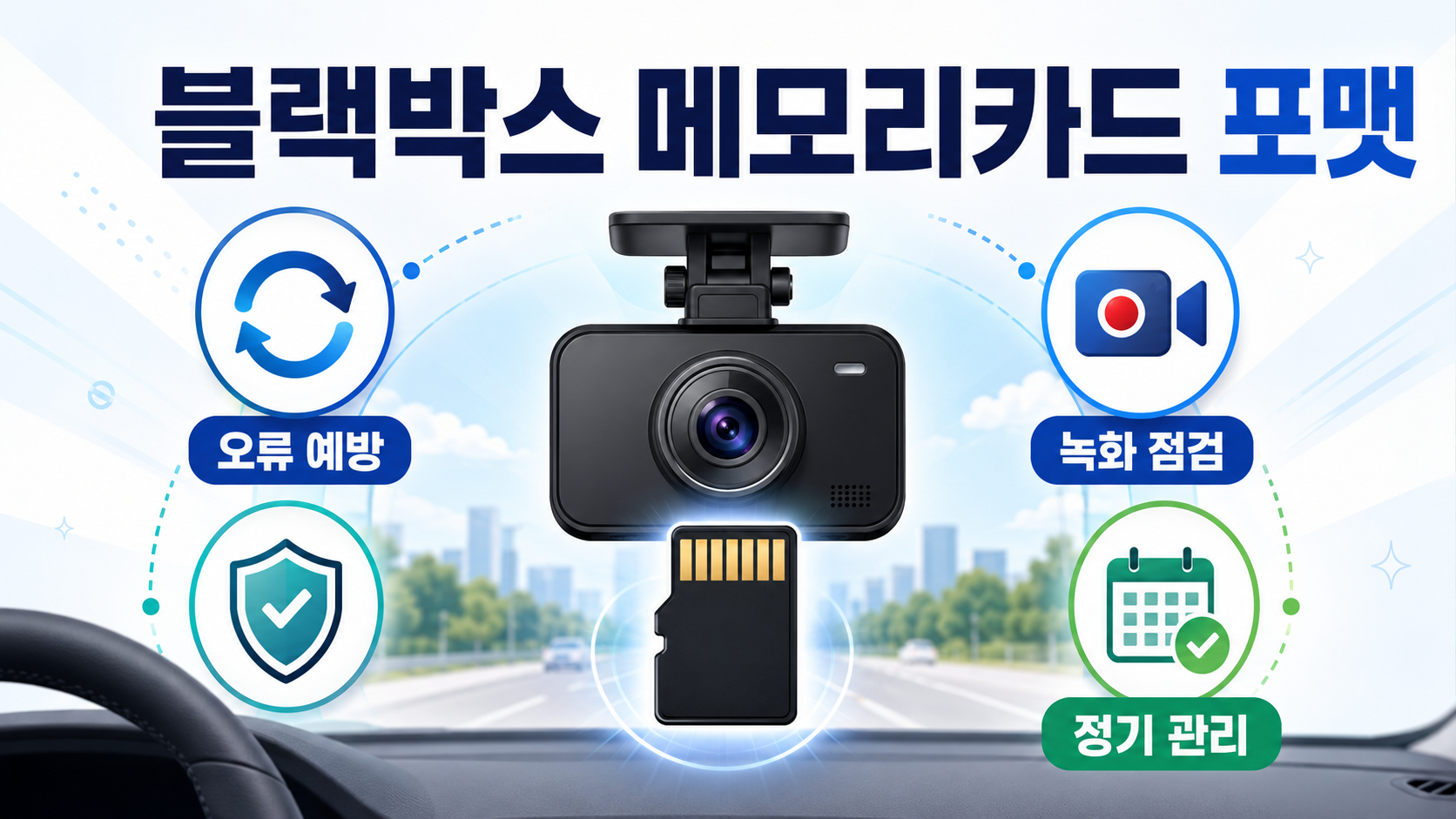 블랙박스 메모리카드 포맷과 오류 예방, 녹화 점검, 정기 관리를 설명하는 인포그래픽