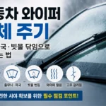 자동차 와이퍼 교체 주기를 소리, 자국, 빗물 닦임으로 확인하는 대표 이미지