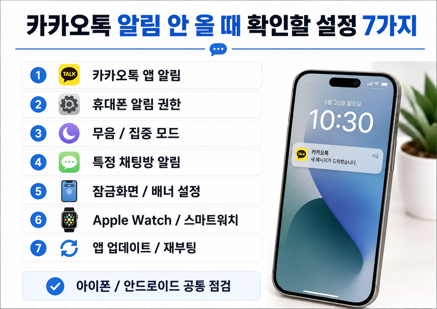 카카오톡 알림이 오지 않을 때 먼저 확인해야 할 설정 7가지를 정리한 안내 이미지