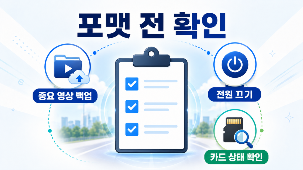 블랙박스 메모리카드 포맷 전 중요 영상 백업, 전원 끄기, 카드 상태 확인을 안내하는 체크리스트