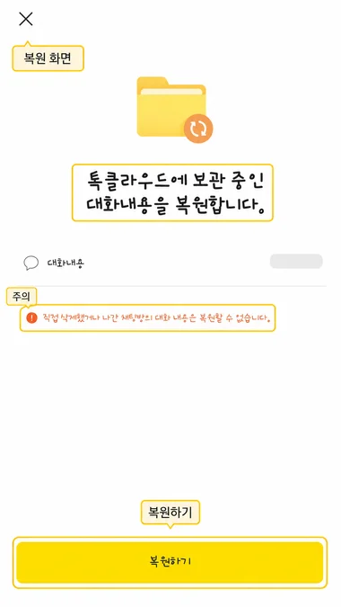 톡클라우드에 보관 중인 대화내용 복원 화면과 주의사항, 복원하기 버튼을 강조한 편집 이미지